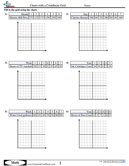 Grid Worksheets - Charts with a Coordinate Grid worksheet